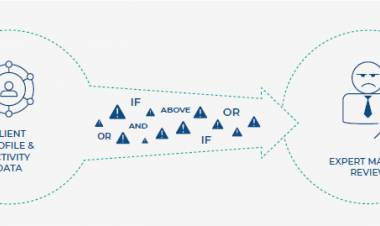 AI vs money laundering. Who wins?