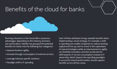 Running a business in the cloud offers numerous advantages.