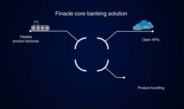 Finacle Core Banking Solution
